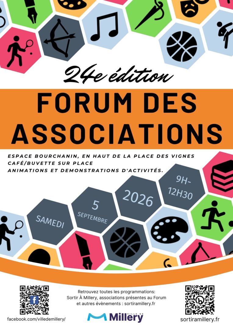 Forum des Associations de Millery