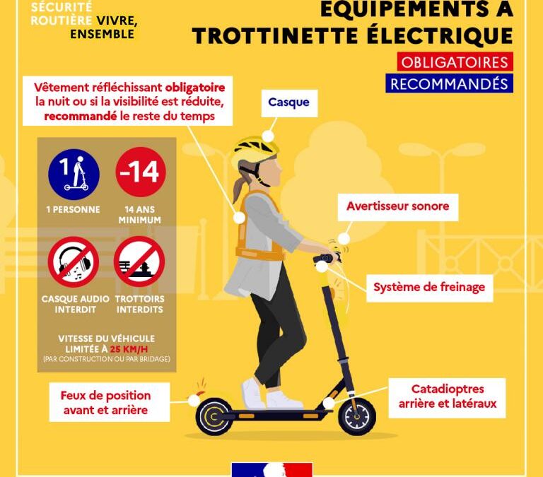 Règle équipements trottinette elect